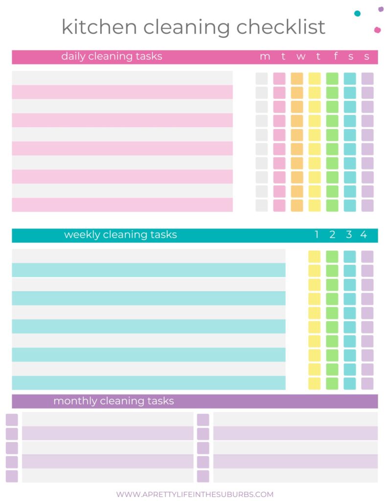 Kitchen Spring Clean List Spring Cleaning Tips & Checklist!